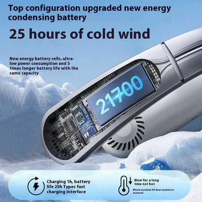 Halo Fan - Ultimate Hands-Free Neck Fan